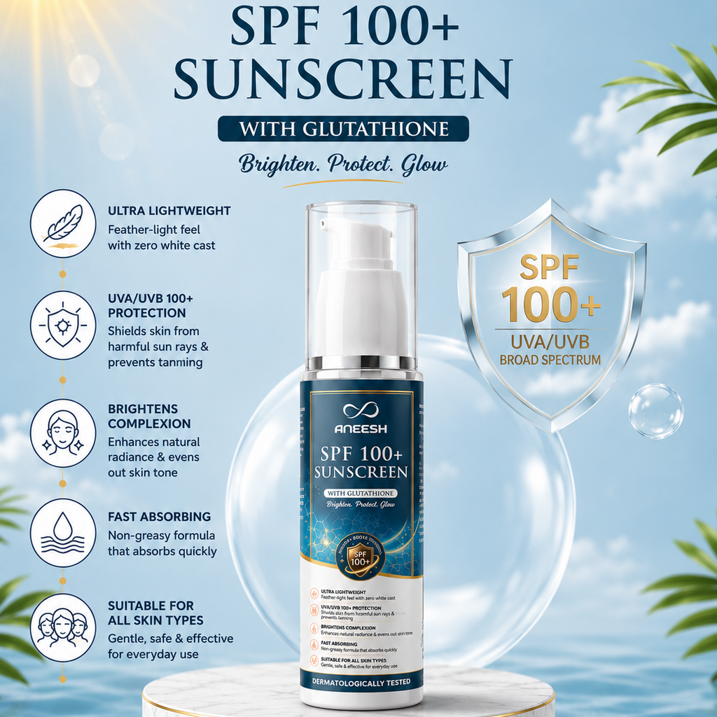 Aneesh SPF 100+ Sunscreen with Glutathione on a blue background with sun and leaf elements.