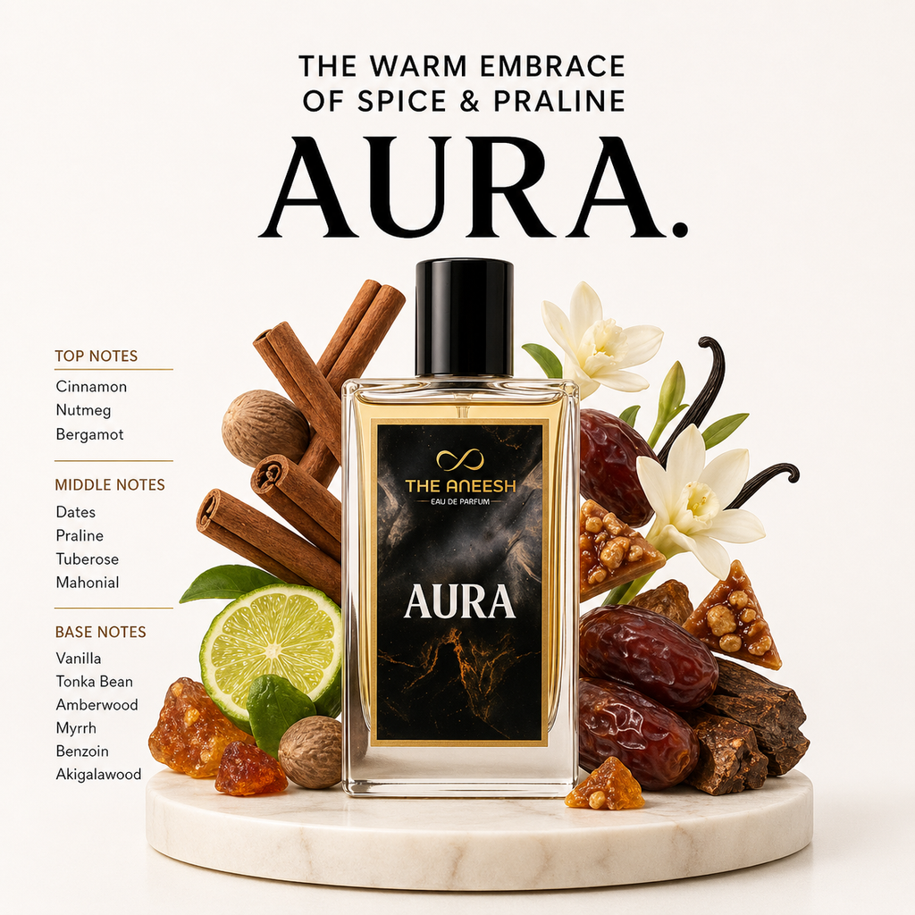 AURA for Unisex| TheAneesh perfumes